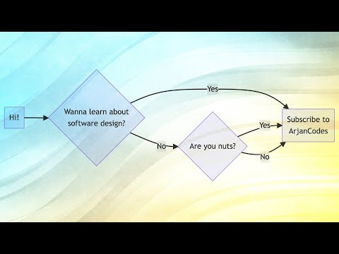 Mermaid vs PlantUML vs HackerDraw: Which One Is Best For You?