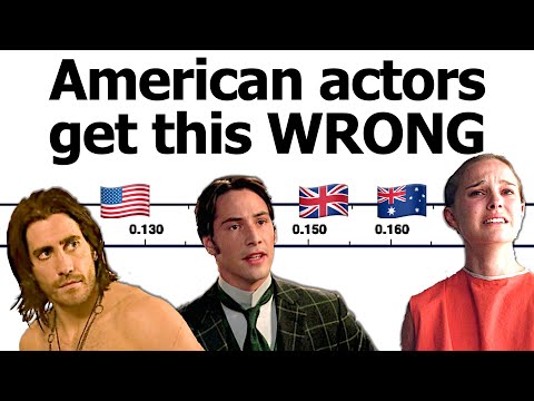 LENGTH and LINKING in British, American and Australian accents!