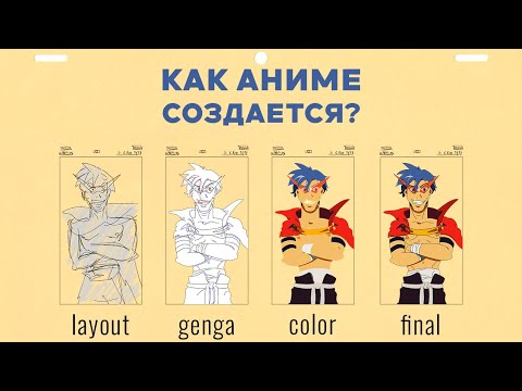 The step-by-step process of creating anime