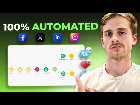How To Build A One Click AI Social Media Posting System That Isn’t Crap