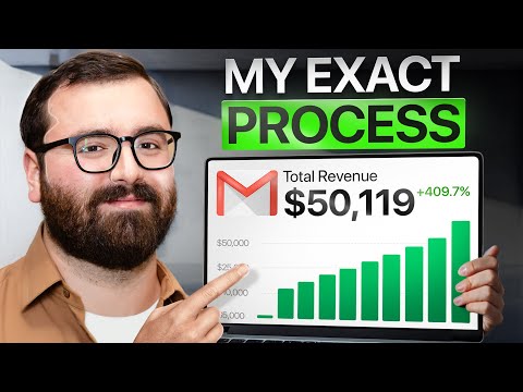 How I Write My $50k/Month Newsletter (Step-By-Step Process)