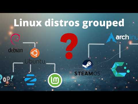 All important Linux distributions presented [2025]