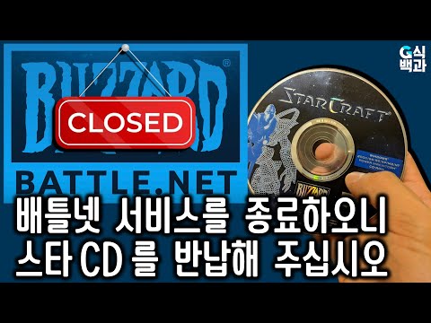 게임의 죽음, 게이머의 죽음 - 디지털 소유권 전쟁