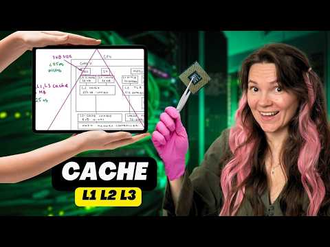 L1, L2, L3 Cache: CPU Cache Hierarchy Finally Explained! (Bonus: TLBs, MMU, Page Tables)