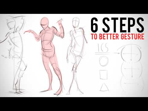 The 16 Line Gesture Method