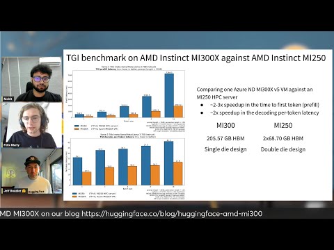 🤗 Hugging Cast S2E4 - Deploying LLMs on AMD GPUs and Ryzen AI PCs