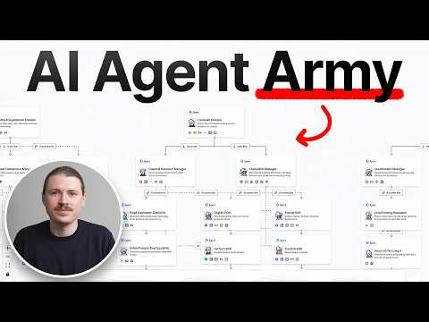 Build a Workforce of AI Agents (with Relevance AI)