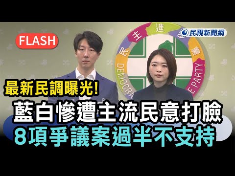快新聞／最新民調曝光！藍白慘遭主流民意打臉　8項爭議法案「過半不支持」－民視新聞