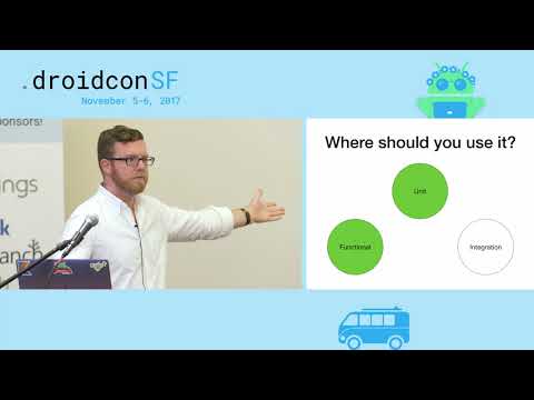 droidcon SF 2017 - Mocks, Stubs, and Spies, Oh My!