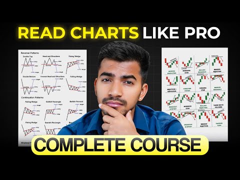 Chart Pattern Complete Course for Beginners 2025 | Learn Trading Basics Step-by-Step