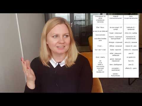 50 французских слов за 10 минут! Как правильно строить предложение.