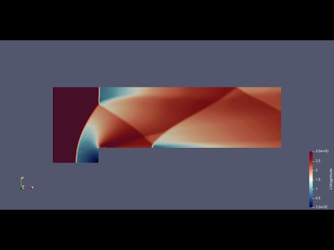 Shock Wave - rhoCentralFoam Tutorial OpenFOAM | English