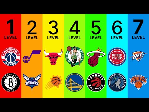 7 Levels of NBA Teams Right Now