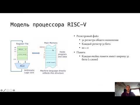 ИВТ-23М. Л12. Архитектура RISC-V