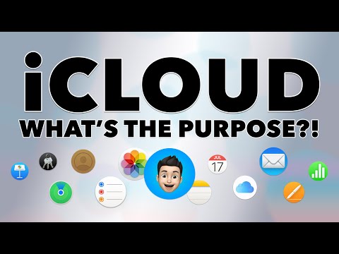 iCloud - What the Purpose is & How is it supposed to work!