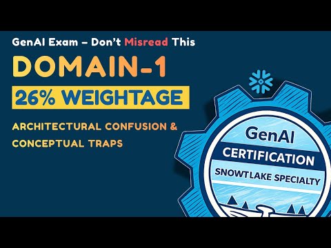 Snowflake SnowPro GenAI | Domain 1 (26%) – What to Study & Exam Questions