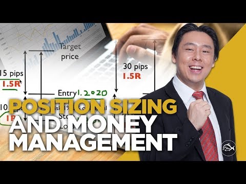 Forex Trading Position Sizing & Money Management  by Adam Khoo