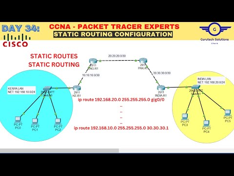 CCNA DAY 34: Static Routing Configuration Lab Using Cisco Packet Tracer | Configure Static Routes