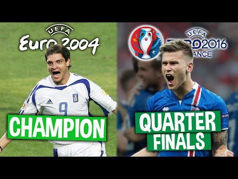 The BIGGEST UNDERDOG of Each UEFA Euro (1992 - 2020)