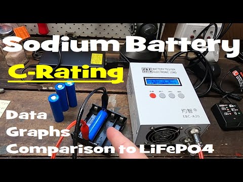 Sodium Battery C-Rate Test and Comparison. Better than LiFePO4?