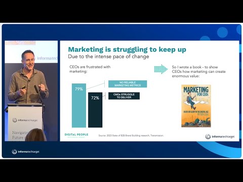 The Future of Marketing - Innovate Or Perish - Ben Legg