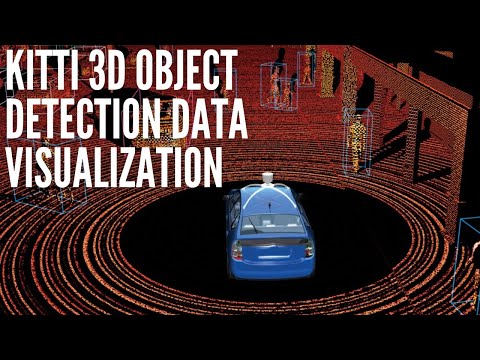 KITTI 3D Data Visualization | Homogenous Transformations | Perception for Self Driving Cars