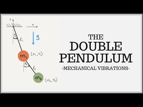 Equations of Motion for the Double Pendulum (2DOF) Using Lagrange's Equations