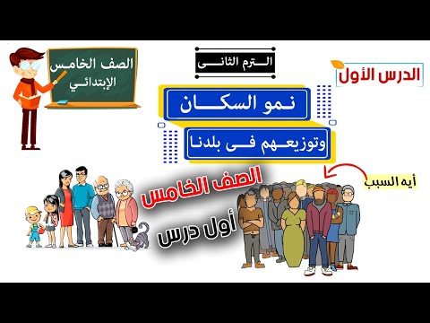 نمو السكان وتوزيعهم فى بلدنا للصف الخامس الابتدائى