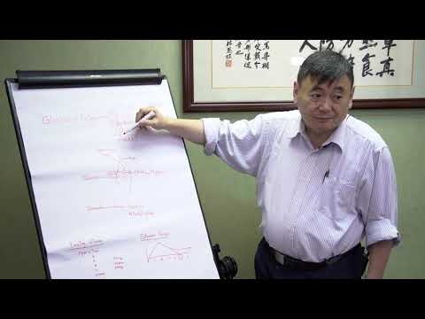 《顧本培元》第十三集 糖尿病