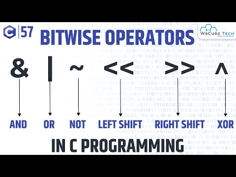 Bitwise Operators in C Programming | What is a Bitwise Operator? | C Programming Operators Tutorial