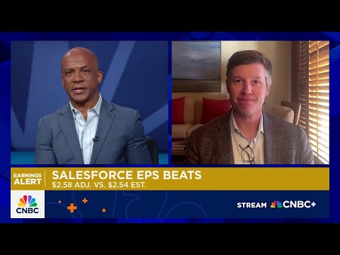 Salesforce spikes after earnings then gives back gains