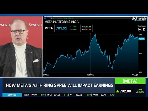 A.I. Takes Over Mag 7: A.I. Growth for META & MSFT Expected in Earnings