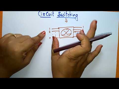 Circuit switching | CN | Computer Networks | Lec-47 | Bhanu Priya