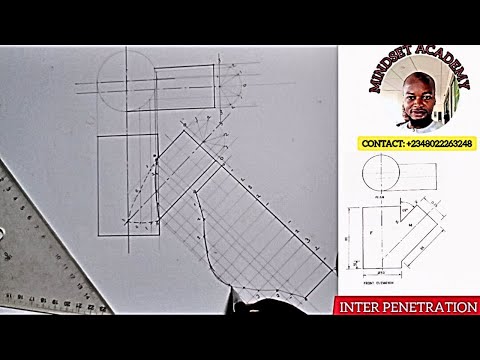 Intersection of solids:This Is What Happens When Solids Intersect – Interpenetration