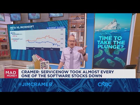 We know parts of the market are hot, says Jim Cramer