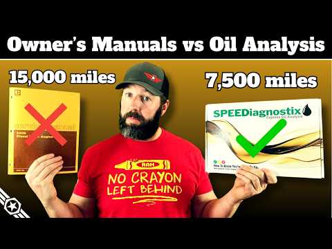 The TRUTH About OIL CHANGE Intervals | OEM Interval vs Oil Analysis
