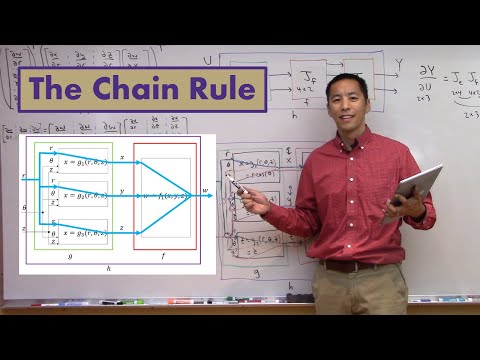 The Chain Rule