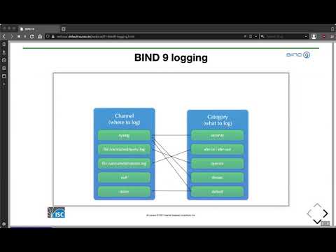 Practical BIND 9 Management - Session 1 of 5. Setting up, managing and using logs, 17 February 2021