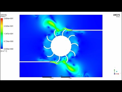 Ansys Turbine Analysis || Dynamic mesh || 6DOF analysis