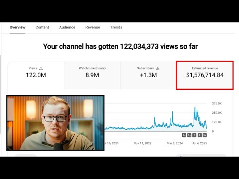 $1,576,714 With 1 YouTube Channel - Just Copy Me (YouTube Automation Guide)