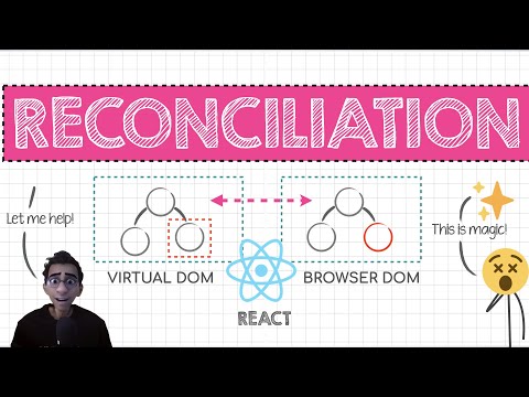 The Magic of React's Reconciliation: Behind the Scenes with a Microsoft Frontend Developer