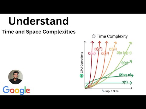 Understand Time and Space Complexities