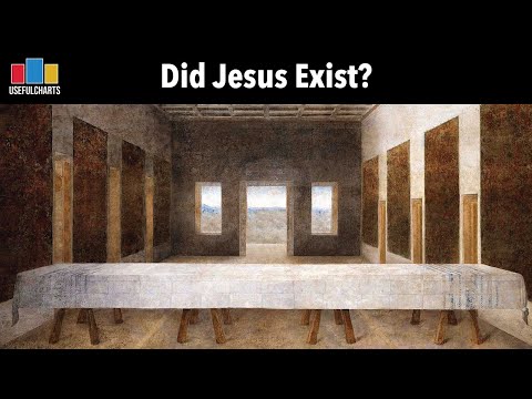 Did Jesus Exist? | Episode 6 of Who Was Jesus Really?