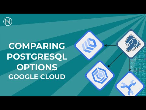 AlloyDB vs. Cloud SQL vs. Spanner - Postgres on Google Cloud