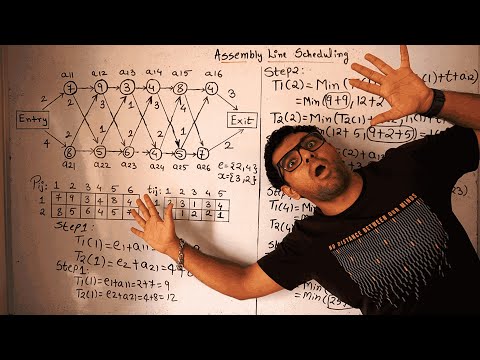 Assembly Line Scheduling 🔥