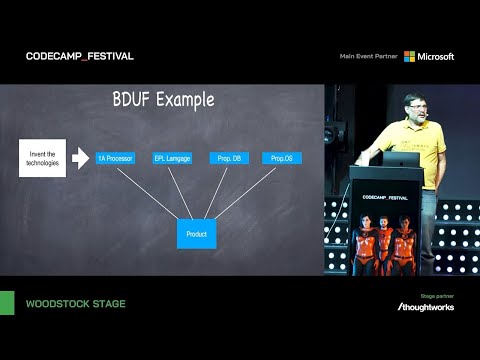 Why Responsive Iterative Design is Evil - James Coplien | Codecamp_Festival 2022