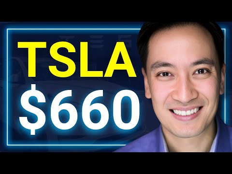 Tesla Stock’s BREAKOUT Moment Coming Soon?