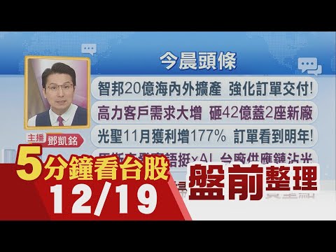 Nike關稅打擊獲利摔三成 盤後重挫逾10%!馬斯克發豪語挺xAI 台廠供應鏈沾光!智邦20億海內外擴產 高力42億蓋2廠!｜主播鄧凱銘｜【5分鐘看台股】20251219｜非凡財經新聞