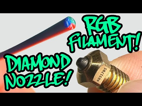 I Reviewed the Most Ridiculous Gadgets from my Spam Folder