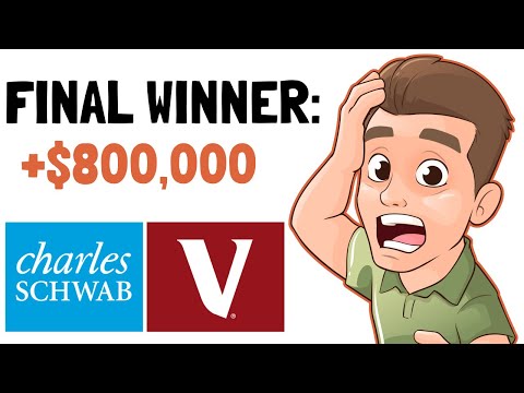 SCHD vs VTI: $100k in → Which ETF Is better?